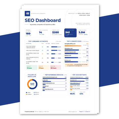 Website Audit